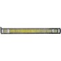 ŚWIATŁO ROBOCZE PANEL LED CREE 40W D15