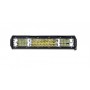 ŚWIATŁO ROBOCZE PANEL LED CREE 40W D15